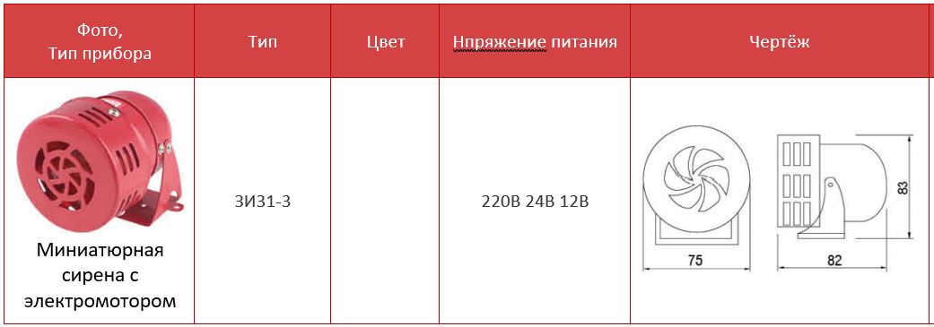 Миниатюрная сирена с электромотором ЗИ31-3 MS190